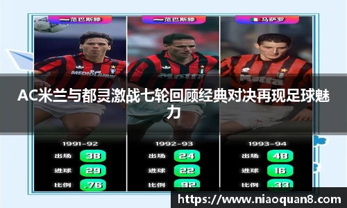 AC米兰与都灵激战七轮回顾经典对决再现足球魅力